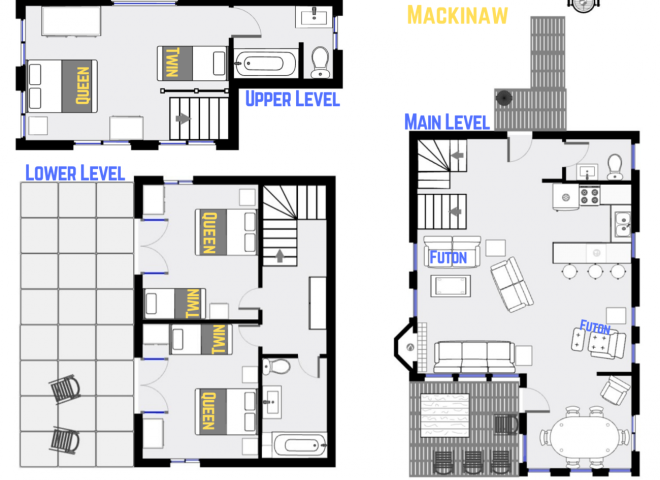 Mackinaw's floor plan showing three levels, three bedrooms, and two and half bathrooms.